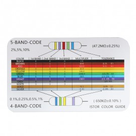 Electronic Components Base Kit With Breadboard Resistor Capacitor LED Jumper Cable For Arduino With Plastic Box Package